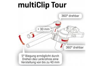 Preview: MultiClip Tour Stummellenker 51/40 mm