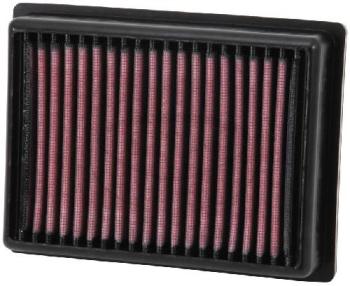 Tausch-Luftfilter, K&N