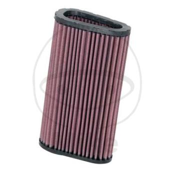 Tausch-Luftfilter, K&N