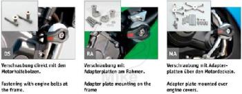 Anbausatz für Sturzpad, mit Adapterplatte, LSL