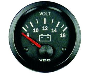 Voltmeter, Vision