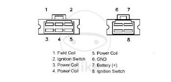 Preview: Lichtmaschinenregler / Gleichrichter