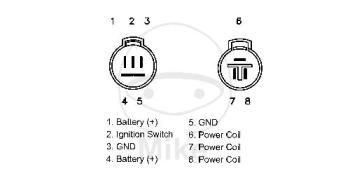 Preview: Lichtmaschinenregler / Gleichrichter