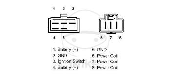 Preview: Lichtmaschinenregler / Gleichrichter