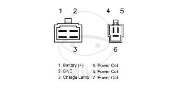 Preview: Lichtmaschinenregler / Gleichrichter