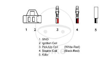 Preview: CDI-Einheit