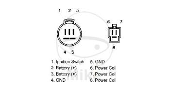 Preview: Lichtmaschinenregler / Gleichrichter