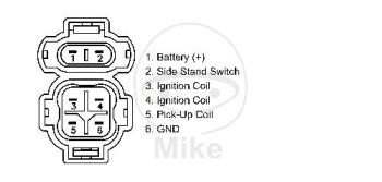 Preview: CDI-Einheit