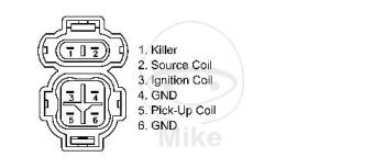 Preview: CDI-Einheit