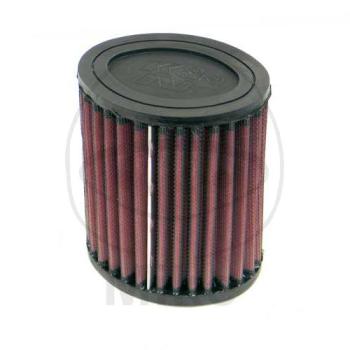 Tausch-Luftfilter, K&N