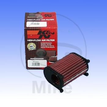 Tausch-Luftfilter, K&N