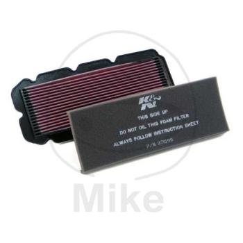Tausch-Luftfilter, K&N