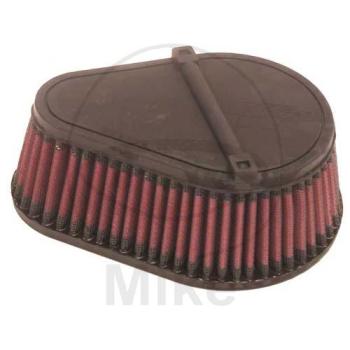 Tausch-Luftfilter, K&N