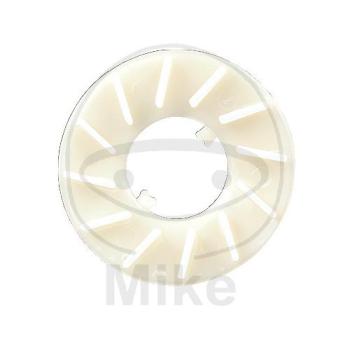 Lüfterrad, Variomatik