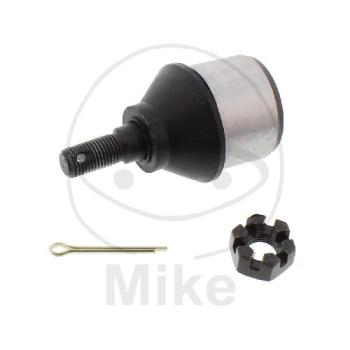 Kugelgelenk-Satz, All Balls