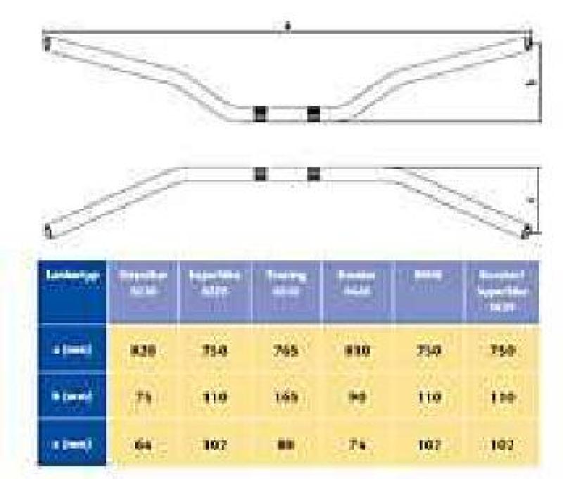 Superbike Handlebar BOOSTER, type 0429, silver