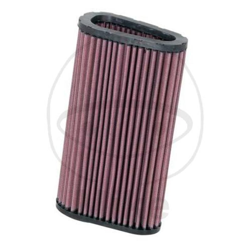 Tausch-Luftfilter, K&N