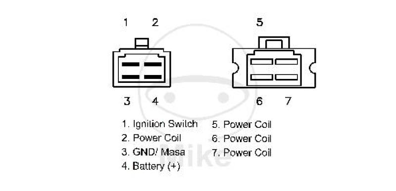 Lichtmaschinenregler / Gleichrichter