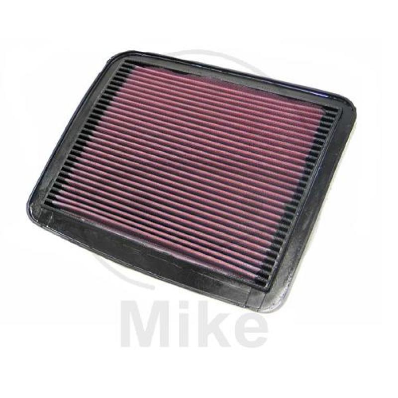 Tausch-Luftfilter, K&N