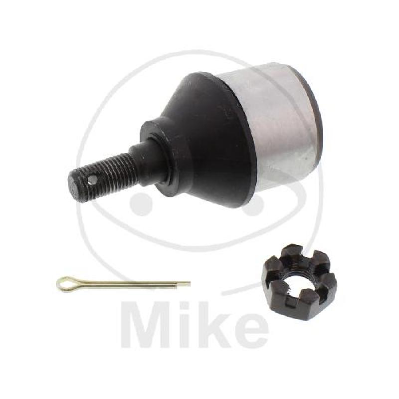 Kugelgelenk-Satz, All Balls